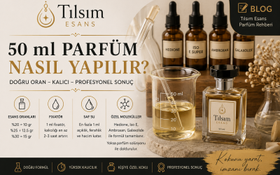 50 ml Parfüm Nasıl Yapılır?